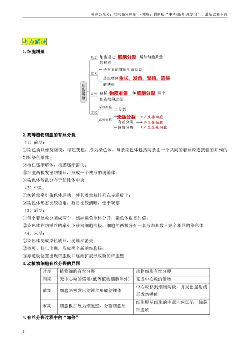 《专题04细胞的生命历程-（新高考通用）（原卷版）_06-生物-高考总复习_专项复习_2024年_2024年高考生物真题题源解密（新高考通用）》第3页预览