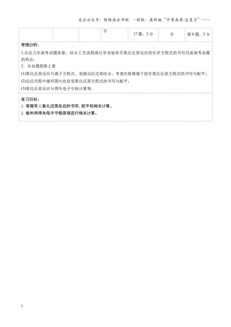《第05讲氧化还原反应方程式的配平与计算（复习讲义）（湖南专用）（教师版）_05-化学-高考总复习_一轮复习_2026年-化学高考一轮复习_2026年高考化学一轮课件+讲义+练习（湖南专用）-G331》第2页预览