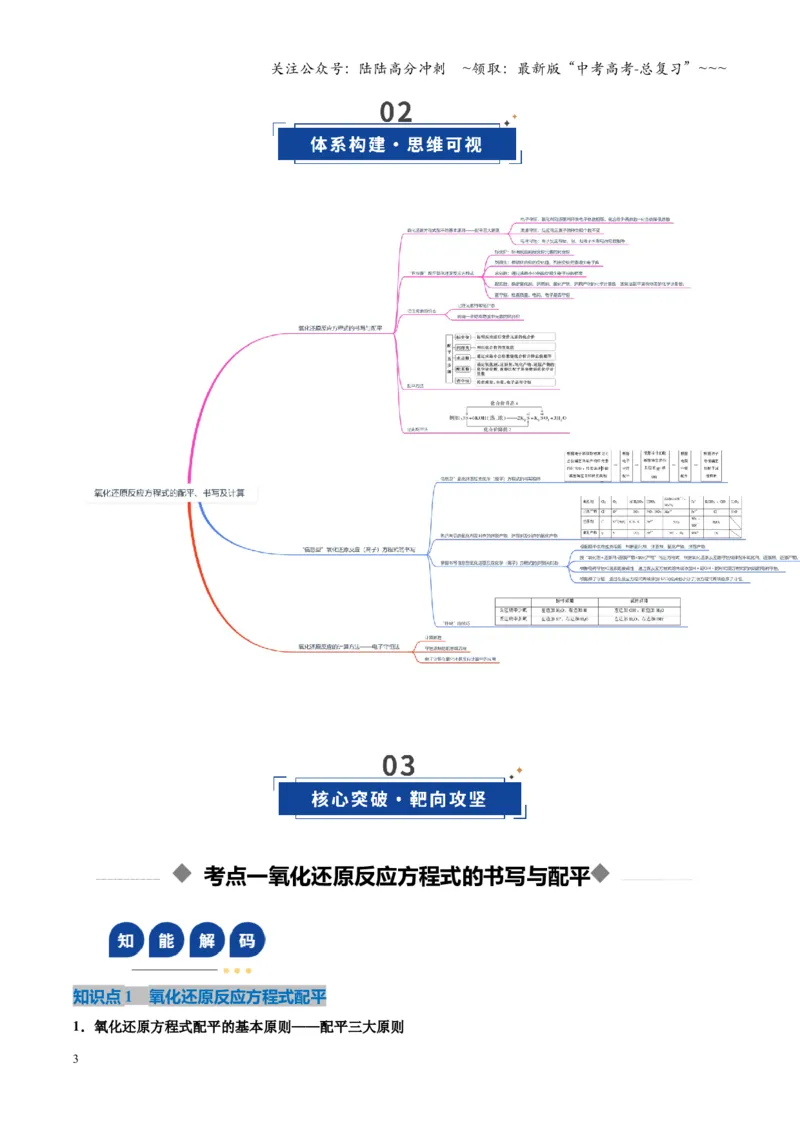《第05讲氧化还原反应方程式的配平与计算（复习讲义）（湖南专用）（教师版）_05-化学-高考总复习_一轮复习_2026年-化学高考一轮复习_2026年高考化学一轮课件+讲义+练习（湖南专用）-G331》第3页预览