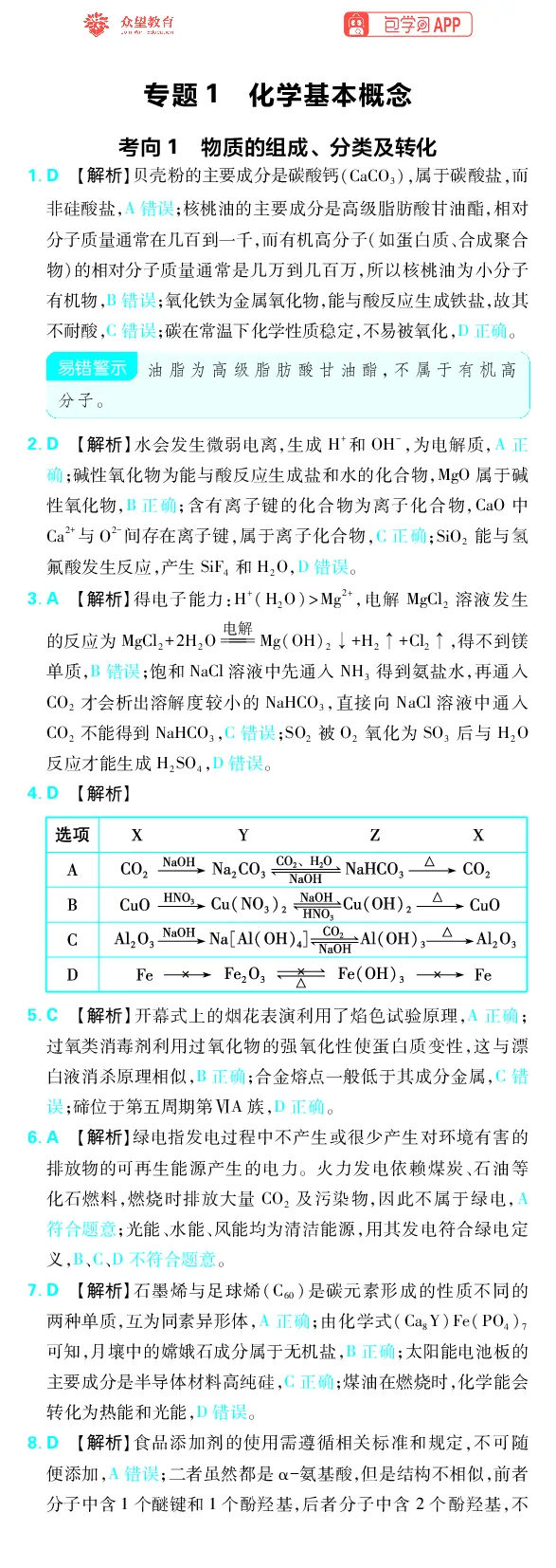 《专题1_小初高学习资料合集（每天更新）_2027版《高考上分攻略》数学+物理+生物+化学_2027版高中《必刷题》上分攻略（化学）_化学答案》第1页预览