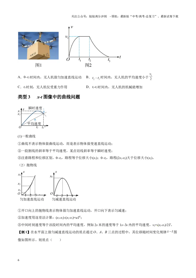 《专题02运动学图像、多过程运动模型及追击相遇（学生版）_04-物理-高考总复习_专项复习_2025年_2025年高中高考物理模型与方法_资料_7高考热点题型归类（一轮）》第6页预览