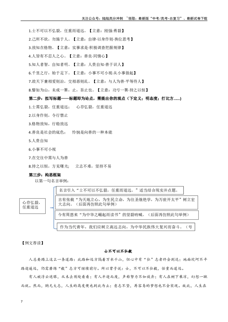 《专题02百家争鸣（学会运用“文化味”素材）_专项复习_2024年_2024年高考语文教材主题作文专题习题训练教考衔接_资料》第7页预览