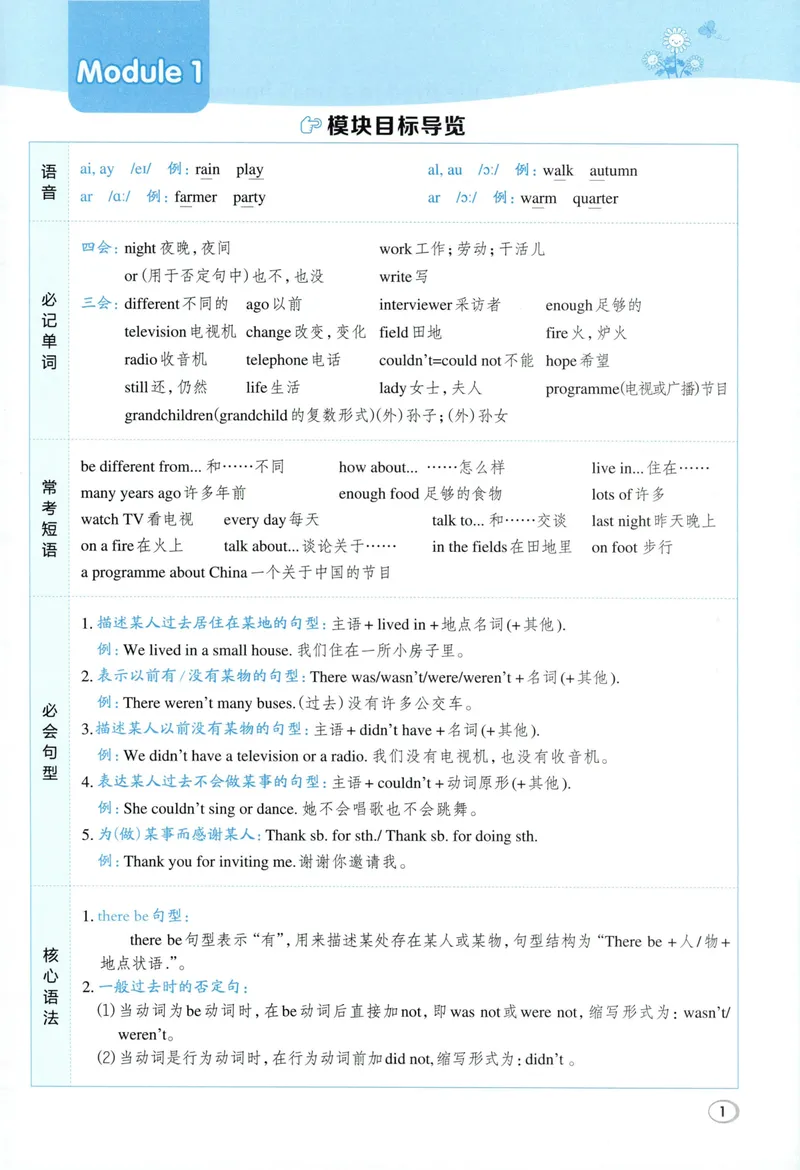 《主书英语WY5下_小初高学习资料合集（每天更新）_2026春英语《小学典中点》人教版+外研版_26春《典中点》英语外研版_2026外研版英语五年级（三起点）下册典中点》第7页预览