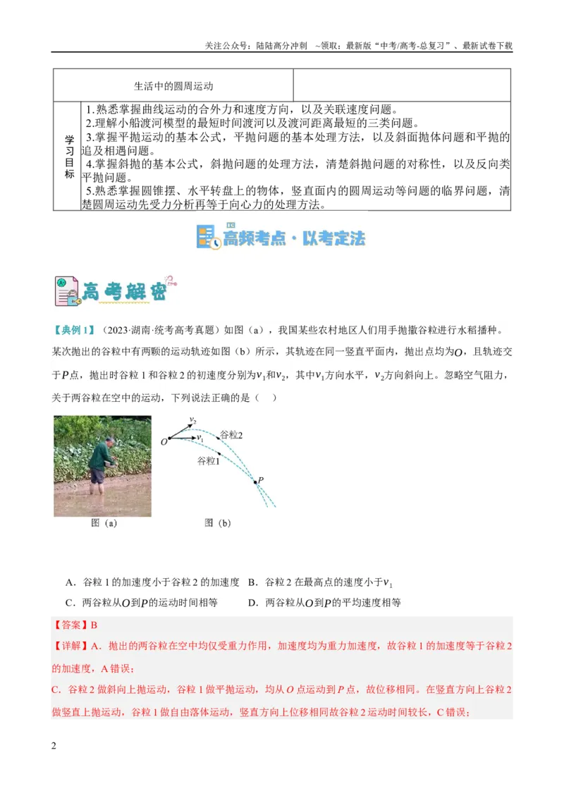 《专题04曲线运动（讲义）（解析版）_04-物理-高考总复习_二轮复习_2024年_2024年高考物理二轮复习高频考点追踪与预测（新高考专用）_讲义_教师版（含答案解析）》第2页预览