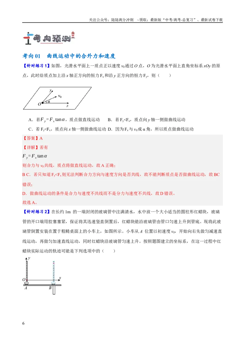 《专题04曲线运动（讲义）（解析版）_04-物理-高考总复习_二轮复习_2024年_2024年高考物理二轮复习高频考点追踪与预测（新高考专用）_讲义_教师版（含答案解析）》第6页预览