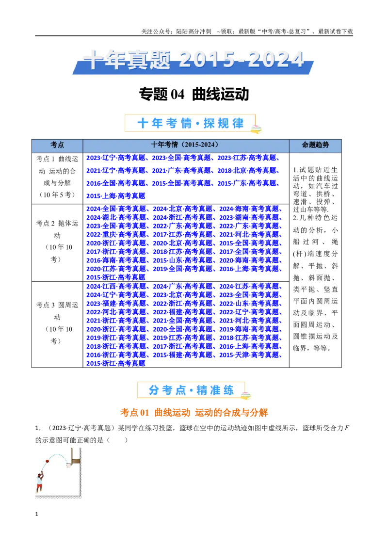《专题04曲线运动-（原卷版）_04-物理-高考总复习_专项复习_2025年_十年（2015-2024）高考物理真题分类汇编（全国通用）》第1页预览
