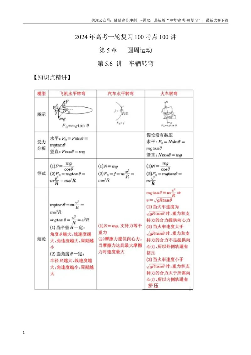 《5.6车辆转弯（原卷版）高考一轮复习100考点100讲_04-物理-高考总复习_一轮复习_2024年_2024年高考物理一轮复习100考点100讲_资料》第1页预览