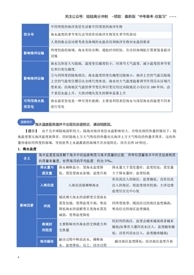 《专题04地球上的水（二）（知识清单）（全国通用）（学生版）_07-地理-高考总复习_一轮复习_2026年-地理高考一轮复习_2026年高考地理一轮复习知识清单（全国通用）-G56_2026版》第4页预览