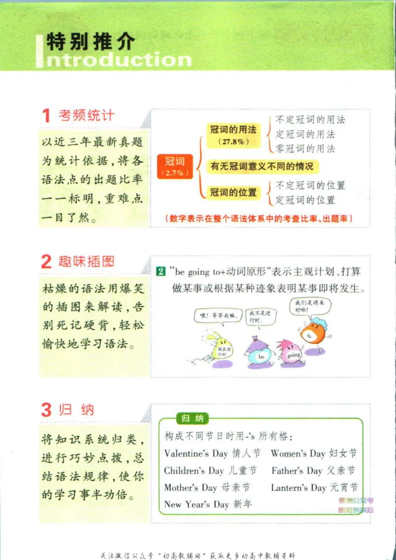《高中英语语法全彩漫画版_小初高学习资料合集（每天更新）_PASS绿卡图书《高中英语语法全彩漫画版》》第3页预览
