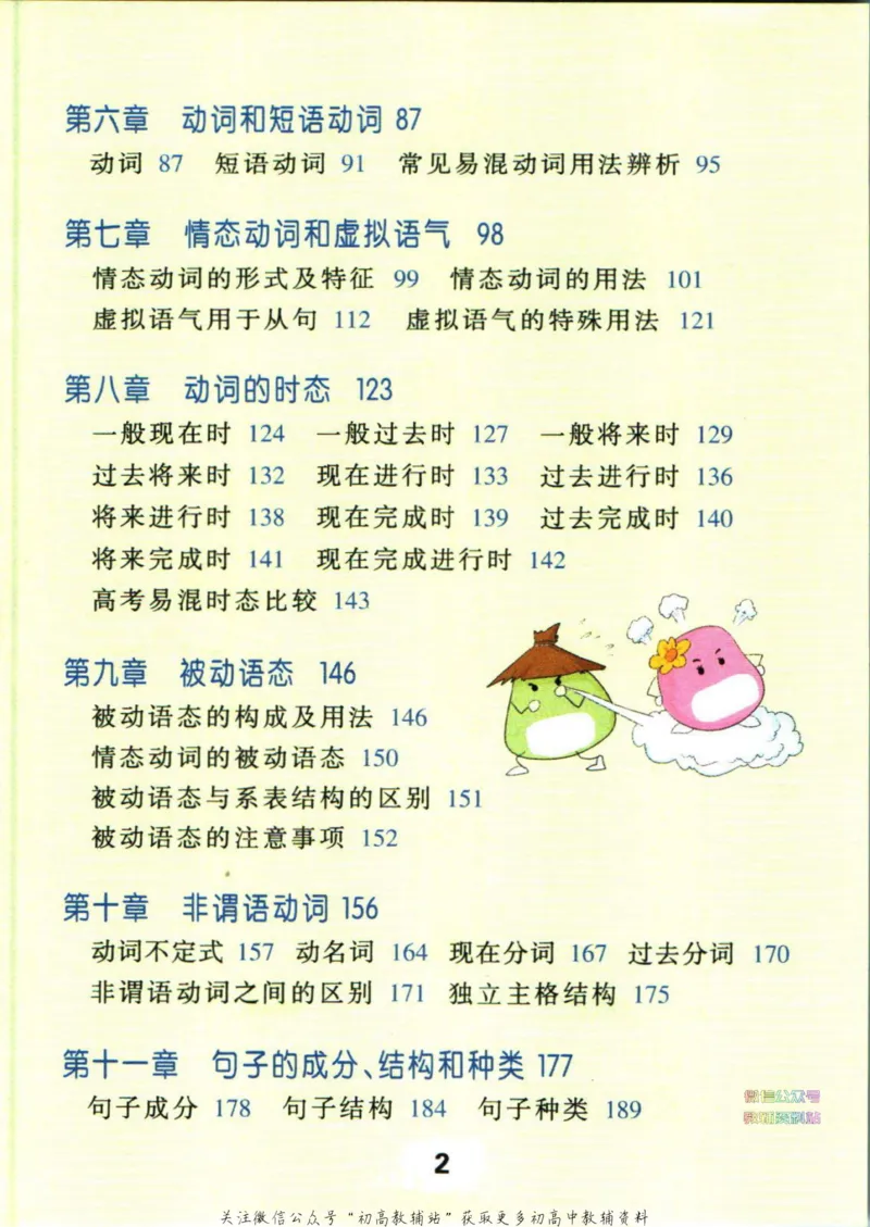 《高中英语语法全彩漫画版_小初高学习资料合集（每天更新）_PASS绿卡图书《高中英语语法全彩漫画版》》第6页预览