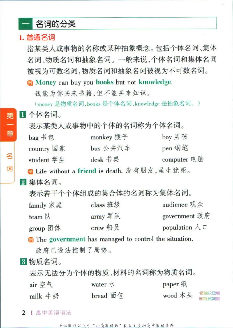 《高中英语语法全彩漫画版_小初高学习资料合集（每天更新）_PASS绿卡图书《高中英语语法全彩漫画版》》第9页预览