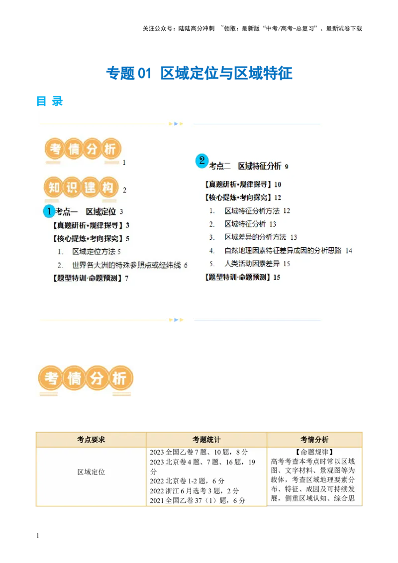 《专题01区域定位与区域特征（讲义）（原卷版）_07-地理-高考总复习_二轮复习_2024年_2024年高考地理二轮复习讲练测（新教材新高考）_配套讲义》第1页预览