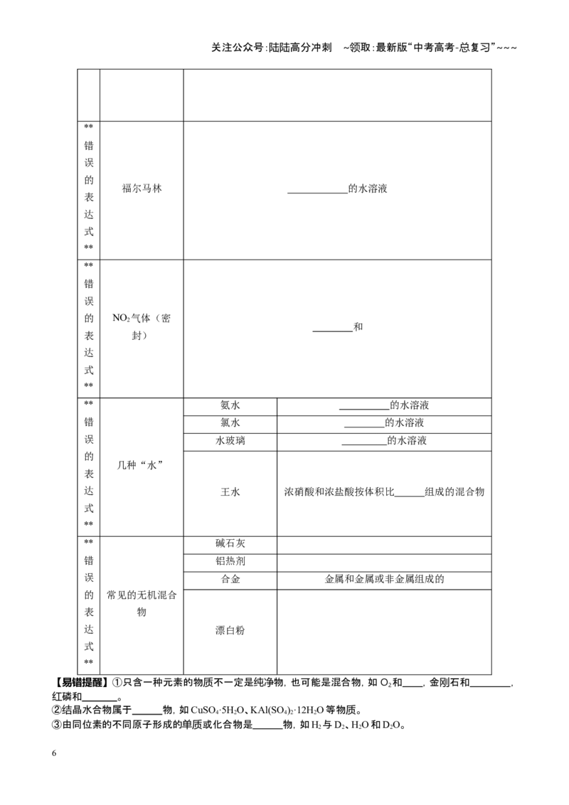 《第01讲物质的分类及转化（复习讲义）（四川专用）（学生版）_05-化学-高考总复习_一轮复习_2026年-化学高考一轮复习_2026年高考化学一轮课件+讲义+练习（四川专用）-G335》第6页预览