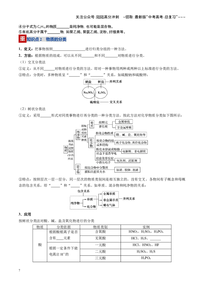 《第01讲物质的分类及转化（复习讲义）（四川专用）（学生版）_05-化学-高考总复习_一轮复习_2026年-化学高考一轮复习_2026年高考化学一轮课件+讲义+练习（四川专用）-G335》第7页预览