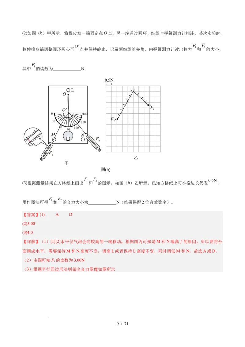 《专题17力学实验（3年汇编）（全国通用）（解析版）_小初高学习资料合集（每天更新）_高考物理真题（2024-2026）分类汇编》第9页预览