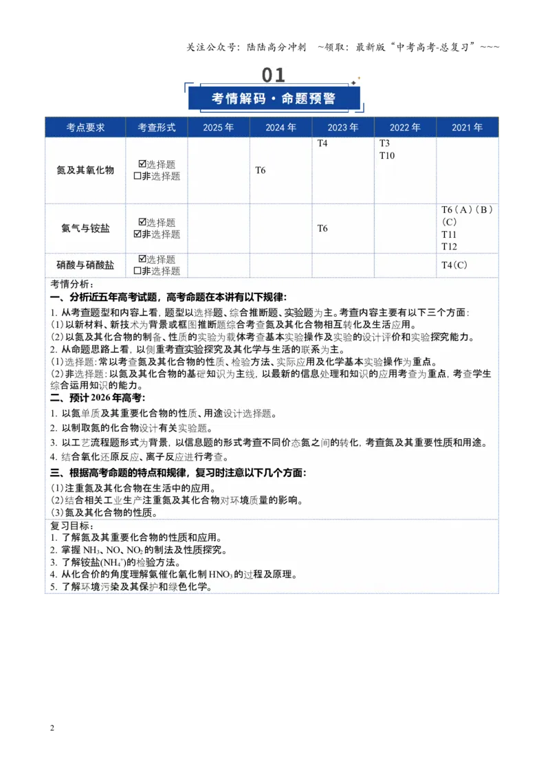 《第03讲氮及其重要化合物（复习讲义）（福建专用）（学生版）_05-化学-高考总复习_一轮复习_2026年-化学高考一轮复习_2026年高考化学一轮课件+讲义+练习（福建专用）-G328》第2页预览