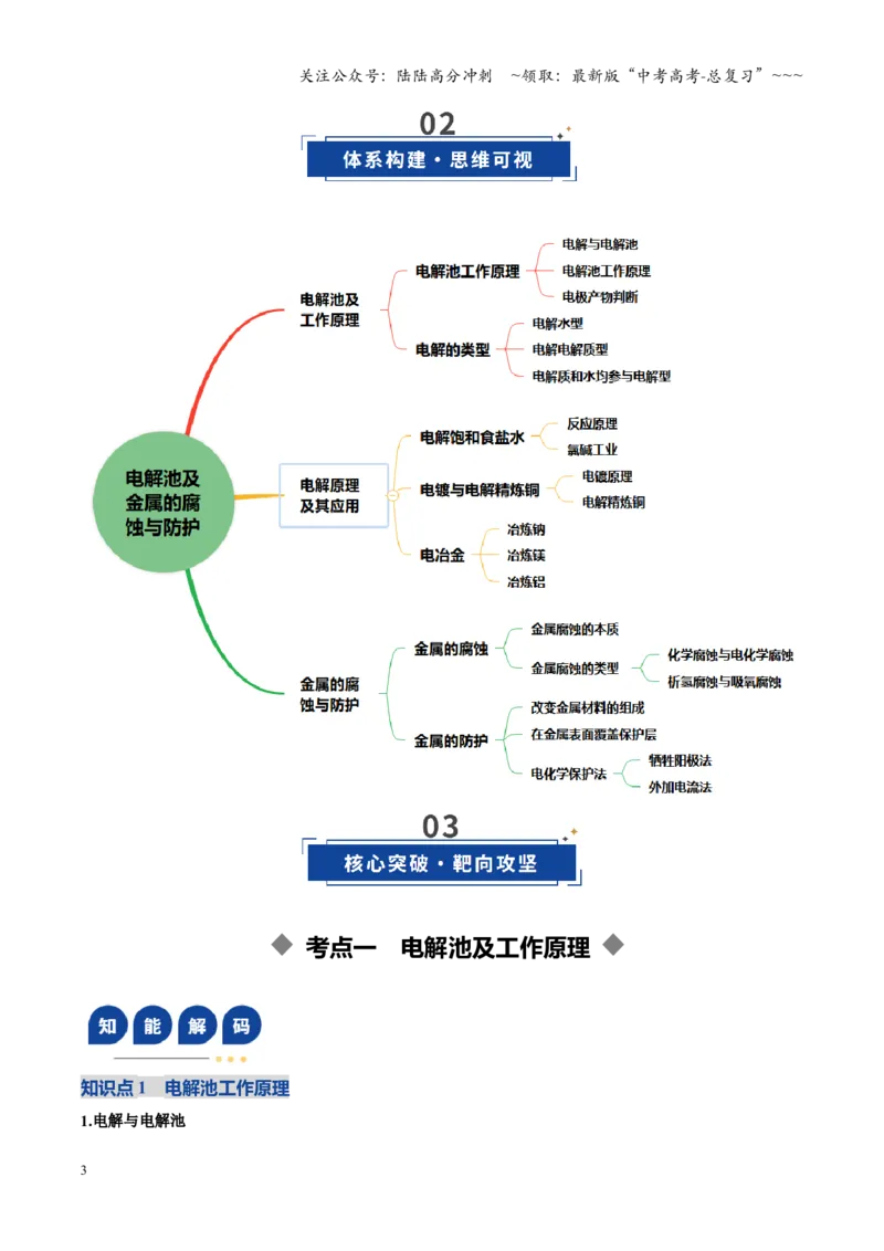 《第03讲电解池、金属的腐蚀与防护（复习讲义）（黑吉辽蒙专用）（学生版）_05-化学-高考总复习_一轮复习_2026年-化学高考一轮复习_2026年高考化学一轮课件+讲义+练习（黑吉辽蒙专用）-G330》第3页预览
