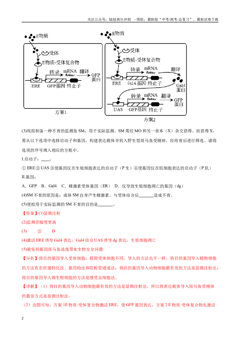 《专题05基因工程（北京卷）（解析版）_06-生物-高考总复习_专项复习_2024年_2024年高考生物考前大题秒杀技巧及专项训练_资料》第2页预览