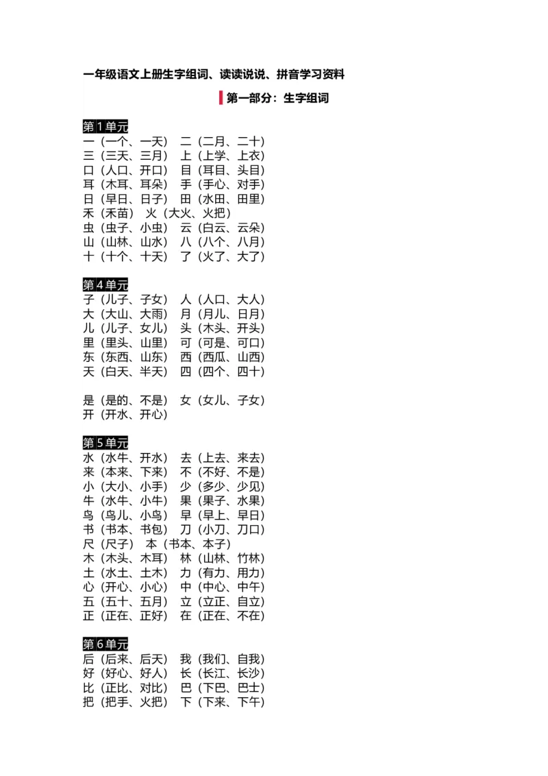 《一（上）语文期末生字组词、读读说说、拼音汇总资料_小学1-6年级全科全套_1-6年级全科上册_一年级_语文_语文一上期末归类复习》第1页预览