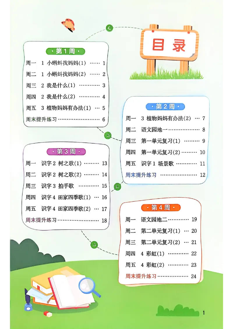 《主书_小初高学习资料合集（每天更新）_2026秋《阳光同学语文默写小达人》1-6年级上册_26秋2上语文《阳光同学默写小达人》》第5页预览