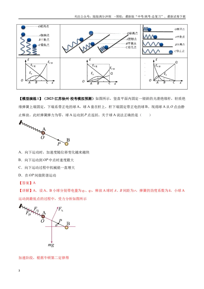 《专题02常见的非匀变速直线运动模型（教师版）_04-物理-高考总复习_专项复习_2025年_2025年高中高考物理模型与方法_资料_2高中物理模型与方法》第3页预览