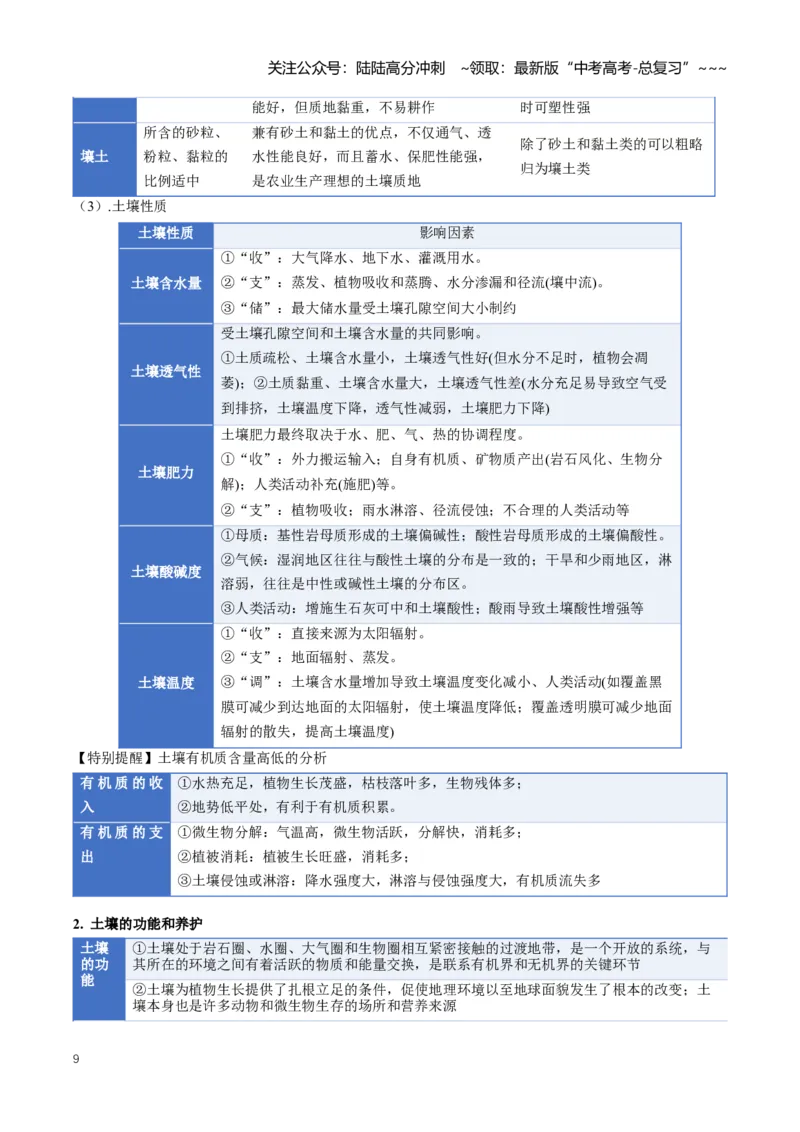 《专题06自然地理环境的整体性与差异性（知识清单）（全国通用）（教师版）_07-地理-高考总复习_一轮复习_2026年-地理高考一轮复习_2026年高考地理一轮复习知识清单（全国通用）-G56_2026版》第9页预览