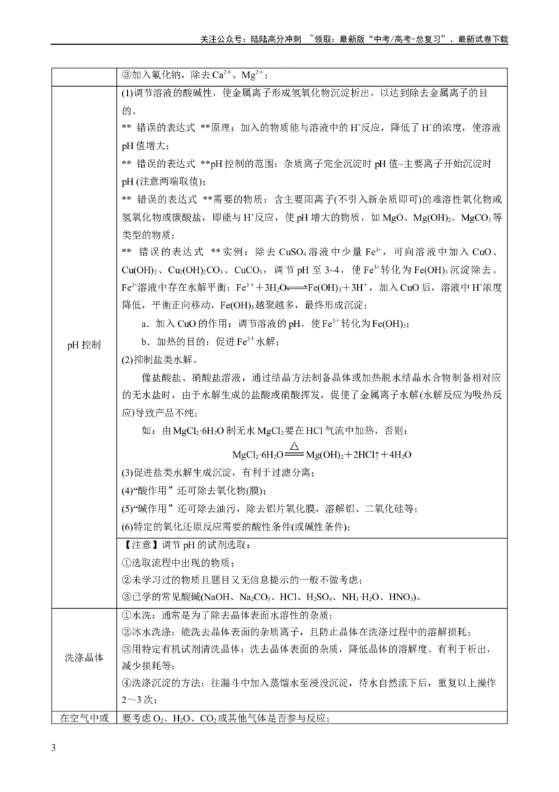 《热点03微型工艺流程-（学生版）_05-化学-高考总复习_专项复习_2024年_2024年高考化学热点·重点·难点专练（新高考专用）》第3页预览