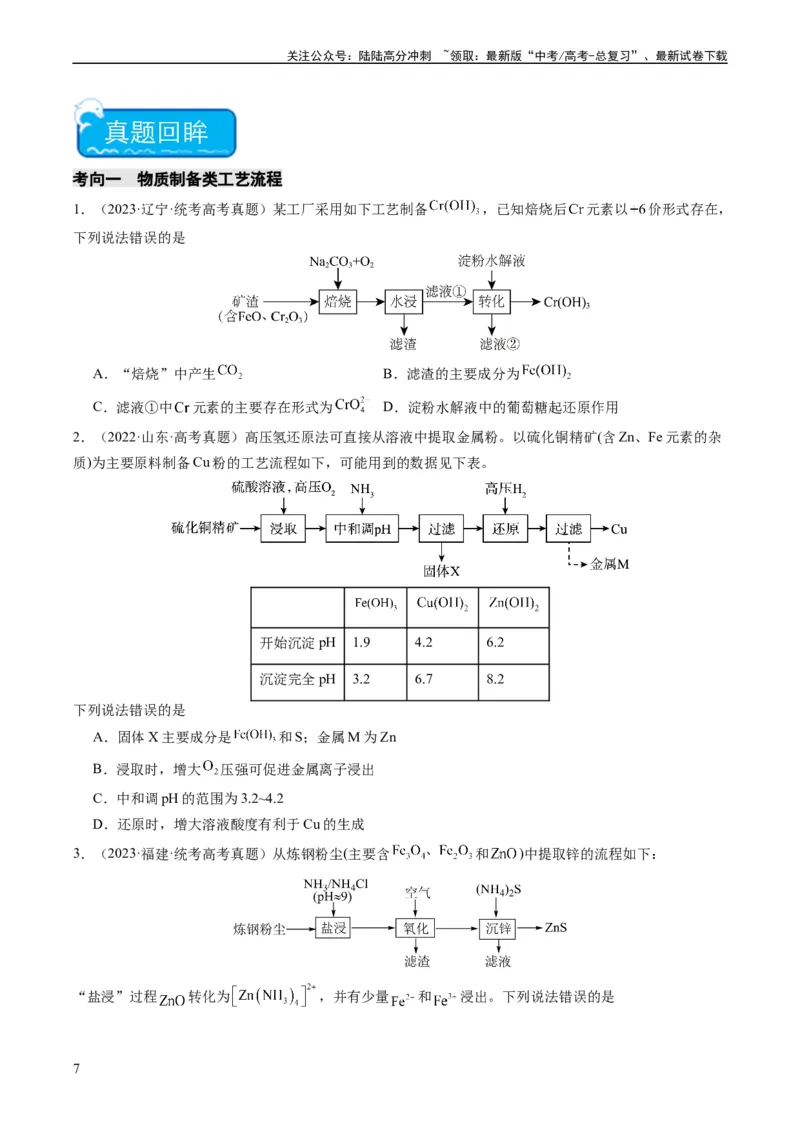 《热点03微型工艺流程-（学生版）_05-化学-高考总复习_专项复习_2024年_2024年高考化学热点·重点·难点专练（新高考专用）》第7页预览
