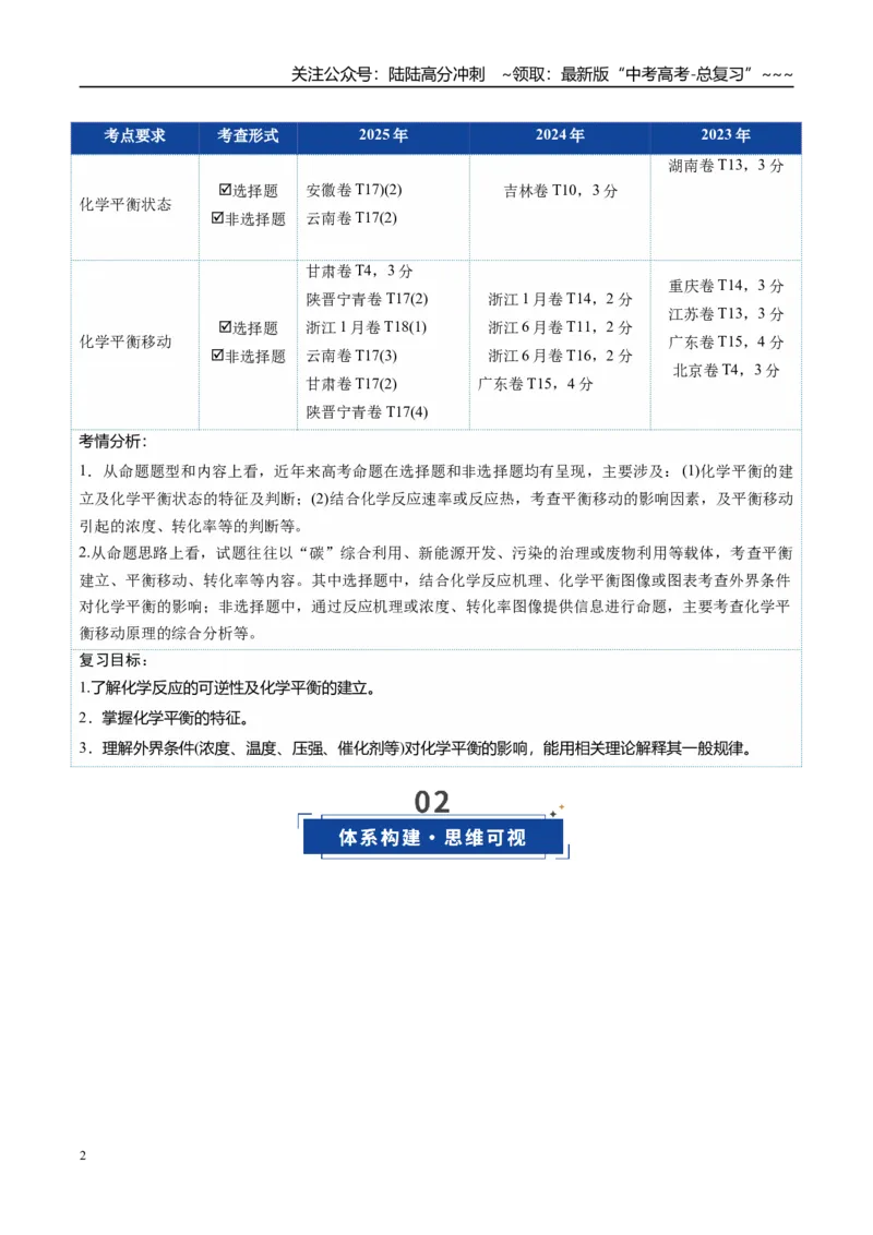 《第02讲化学平衡状态、化学平衡的移动（复习讲义）（全国通用）（教师版）_05-化学-高考总复习_一轮复习_2026年-化学高考一轮复习_2026版_第七章化学反应速率与化学平衡》第2页预览
