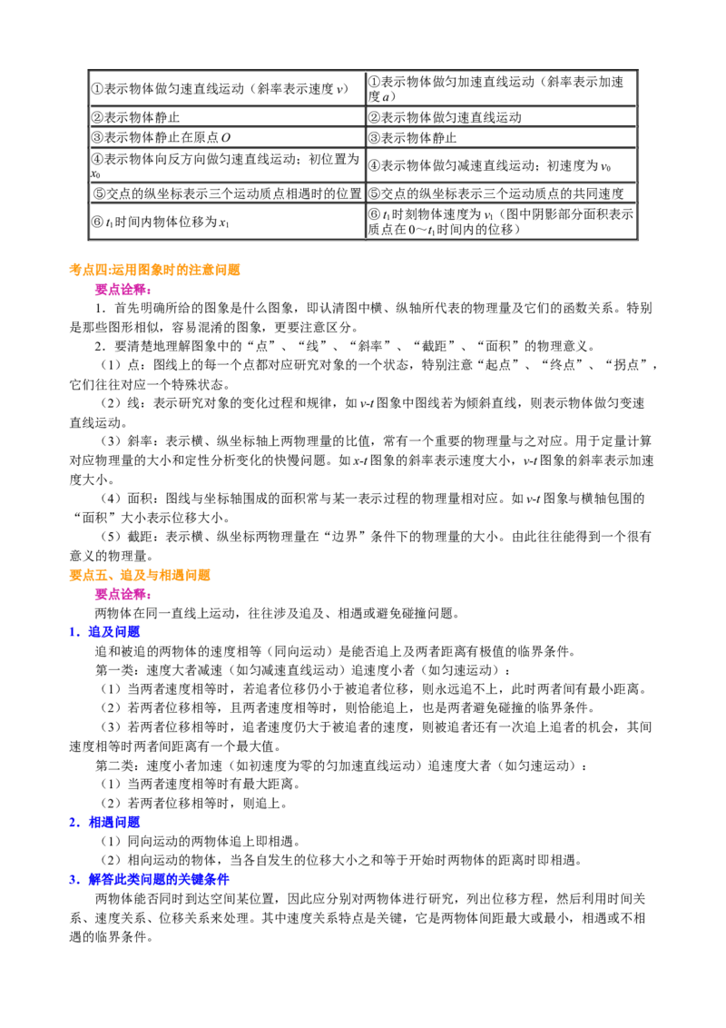 《专题02运动图像、追及与相遇学生版_04-物理-高考总复习_一轮复习_2026年-物理高考一轮复习_2026物理高考大一轮总复习讲义（全国）（人教版2019）-G417_资料》第5页预览