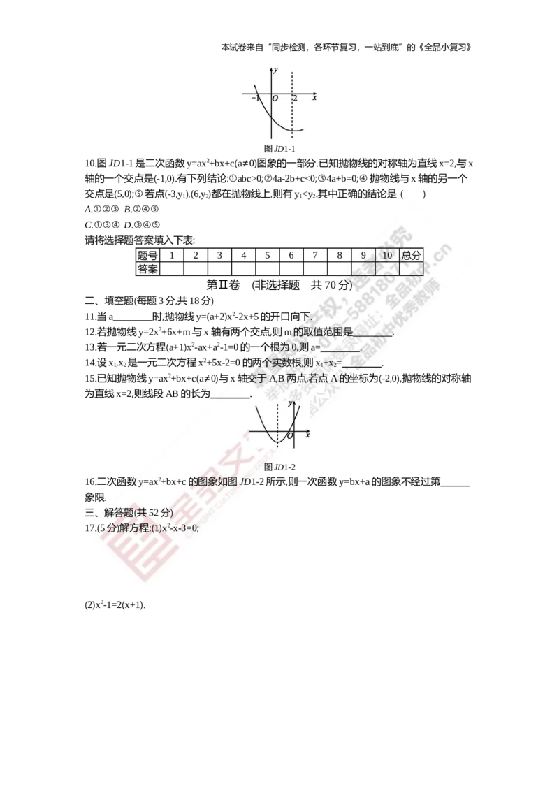 《阶段综合测试一(月考一)21-22章_初中全科目同步习题+精品试卷（7-9年级）(1)_25秋初中数学《同步习题+精品试卷》_初中数学人教版试卷_初中数学人教版7-9年级上册_《全品期末复习卷》》第2页预览