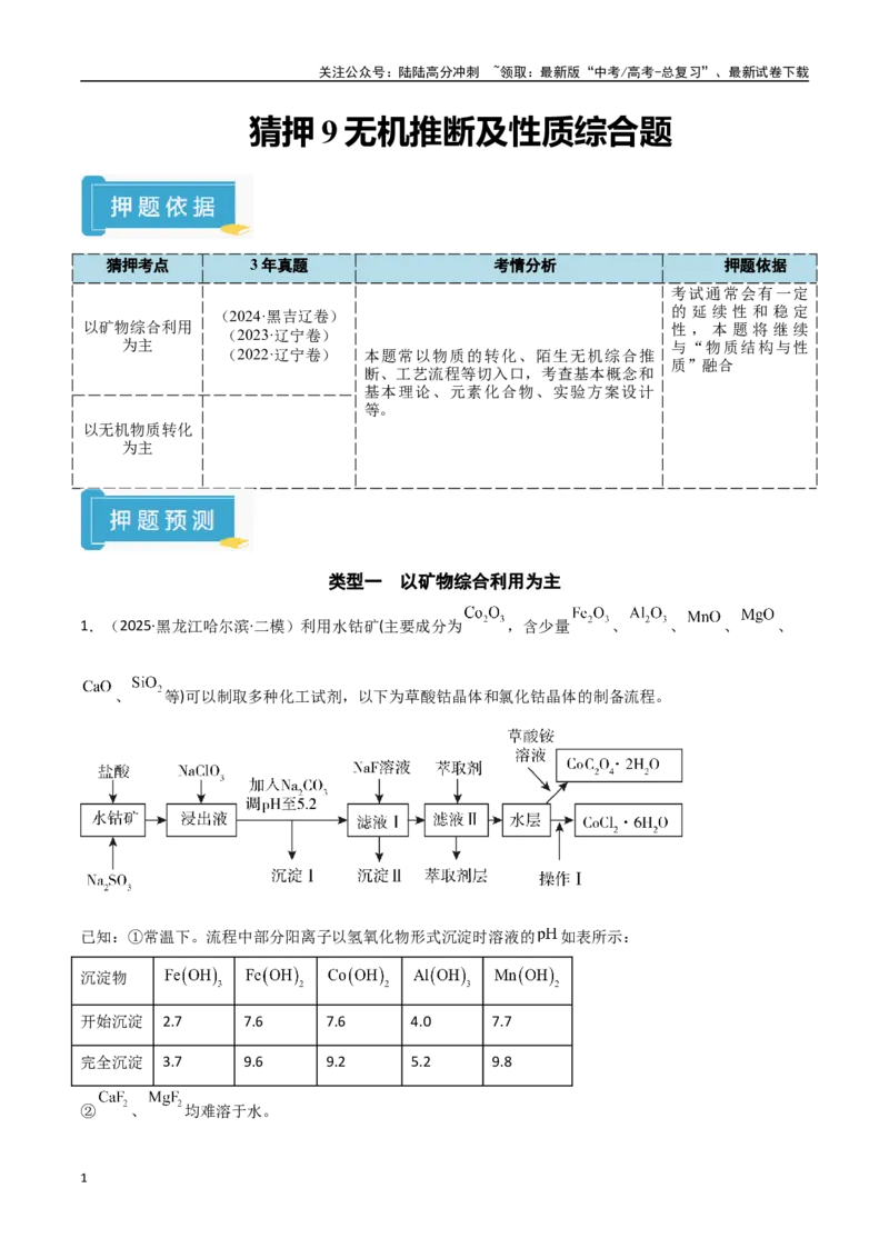 《猜押9无机推断及性质综合题（学生版）_05-化学-高考总复习_专项复习_2025年_2025年高考化学抢押秘籍（黑吉辽蒙专用）》第1页预览