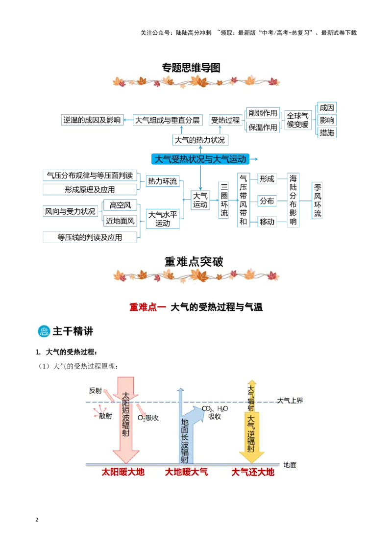 《专题02大气的受热状况与运动（原卷版）_07-地理-高考总复习_专项复习_2025年_2025年高考地理重难点讲义专练（黑吉辽专用）》第2页预览