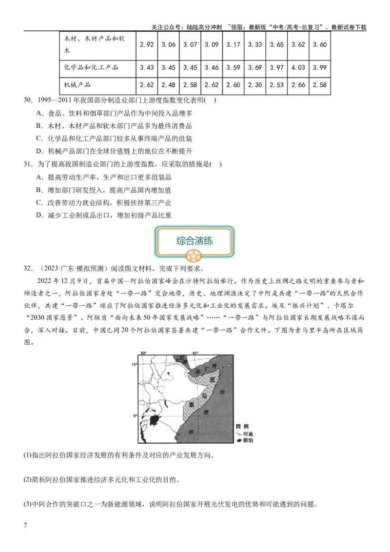 《2024届新高考一轮复习专题十产业活动第二十七讲工业区位因素及其布局（试卷版）_07-地理-高考总复习_一轮复习_2024年_2024年高考地理一轮复习考点帮（全国通用）_专题训练》第7页预览