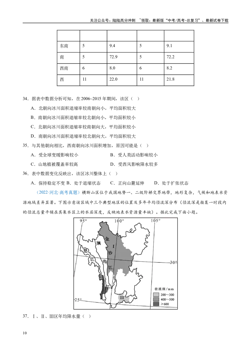《专题04地球上的水+原卷版_07-地理-高考总复习_专项复习_2025年_五年2020-2024高考真题分类汇编高考地理真题分类汇编（全国通用）》第10页预览