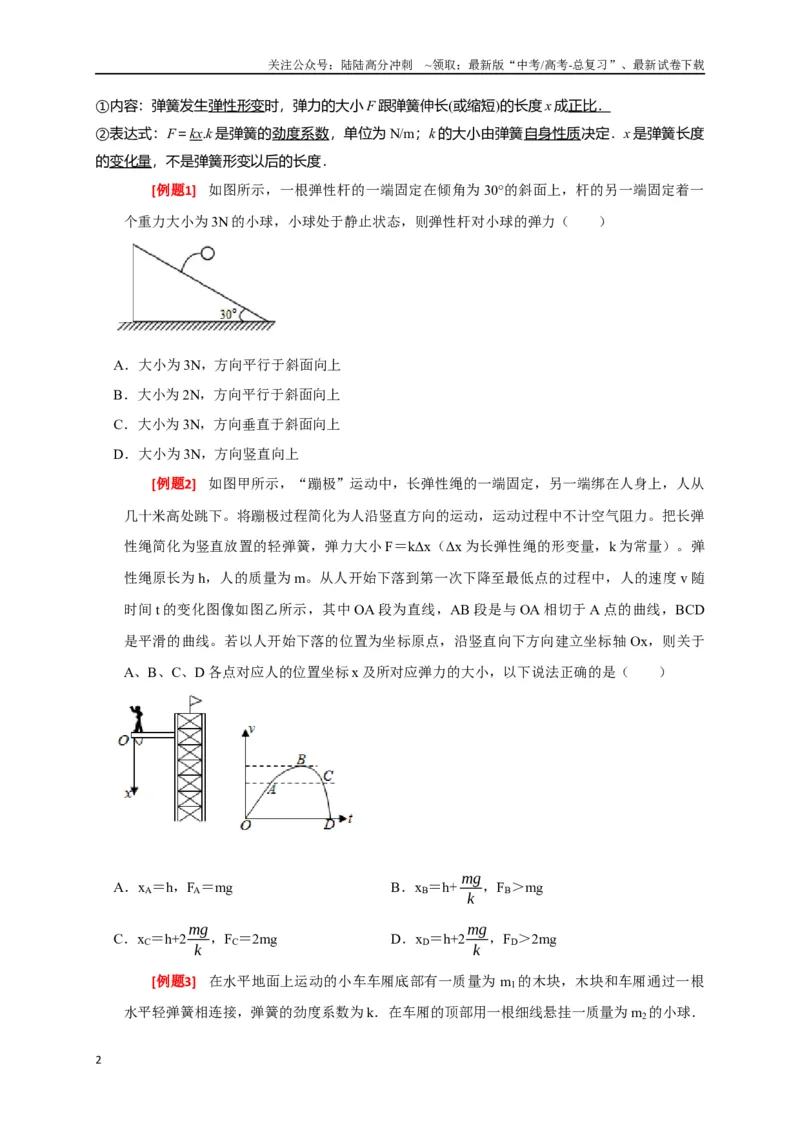 《专题02相互作用（原卷版）_04-物理-高考总复习_专项复习_2024年_2024高考物理三轮冲刺复习热点知识讲练题型归纳练_资料》第2页预览