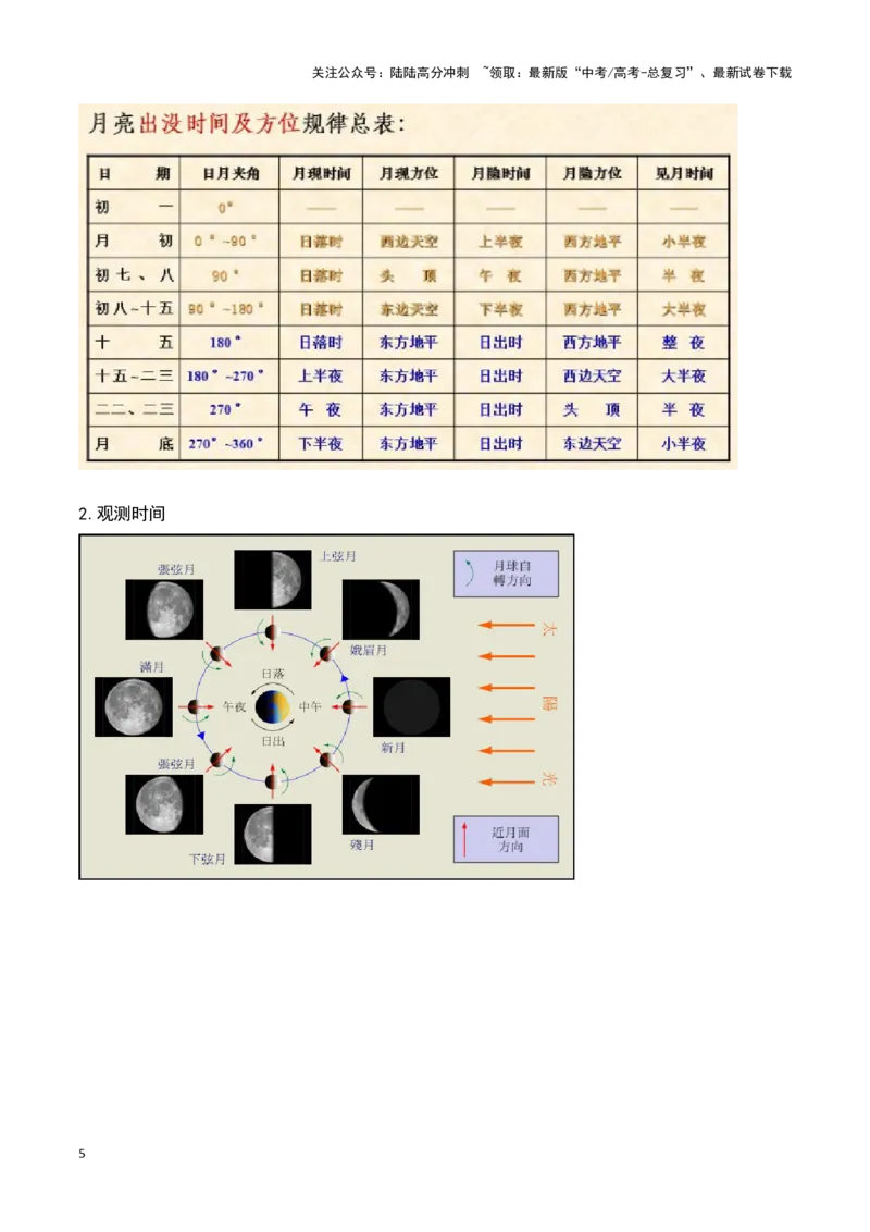 《02天文观测-地理一轮复习热点情境知识扫盲+考向预测（解析版）_07-地理-高考总复习_一轮复习_2024年_2024高考地理一轮复习讲义热点情境知识梳理_资料》第5页预览