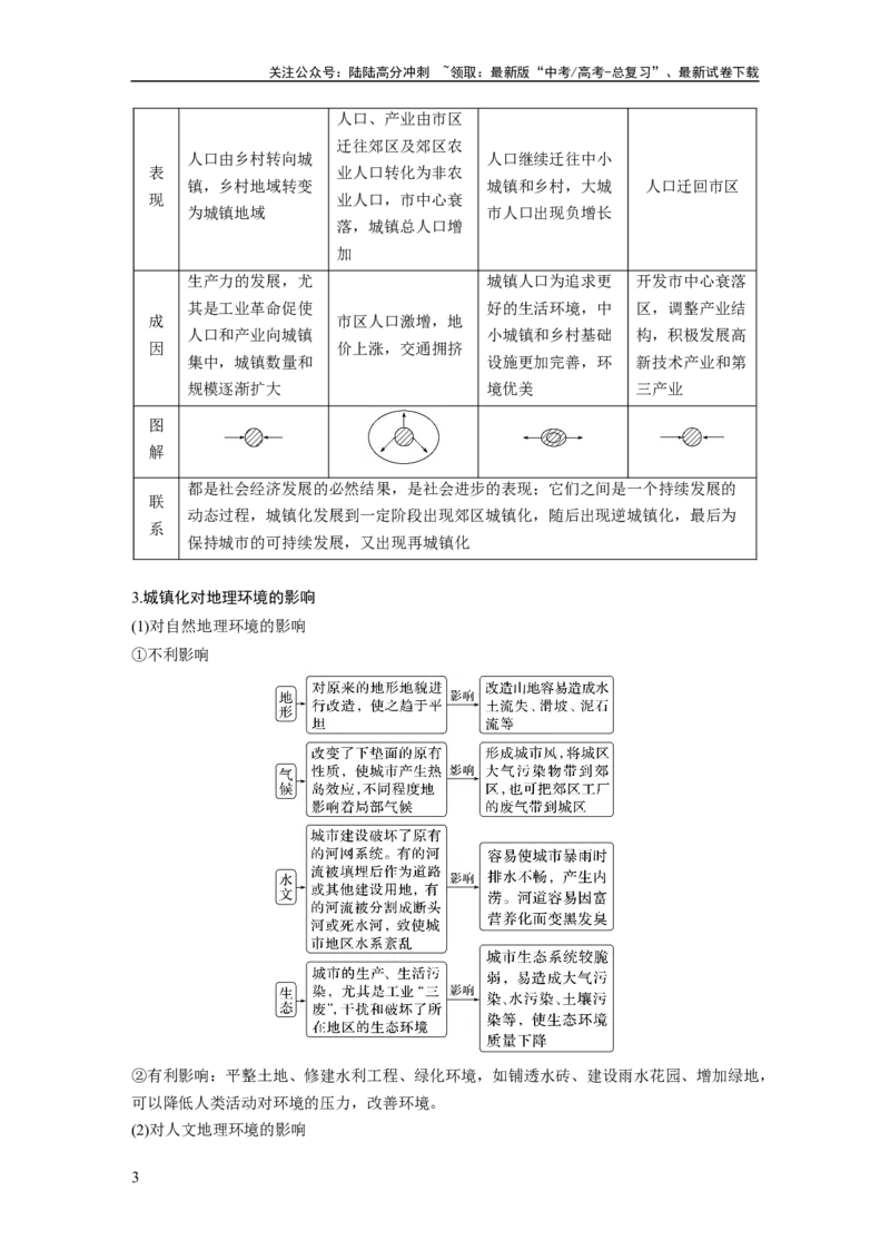 《2024年高考地理一轮复习（新人教版）第2部分　第2章　课时47　城镇化_07-地理-高考总复习_一轮复习_2024年_2024高考地理大一轮复习课件讲义新人教版知识总结_教师版》第3页预览
