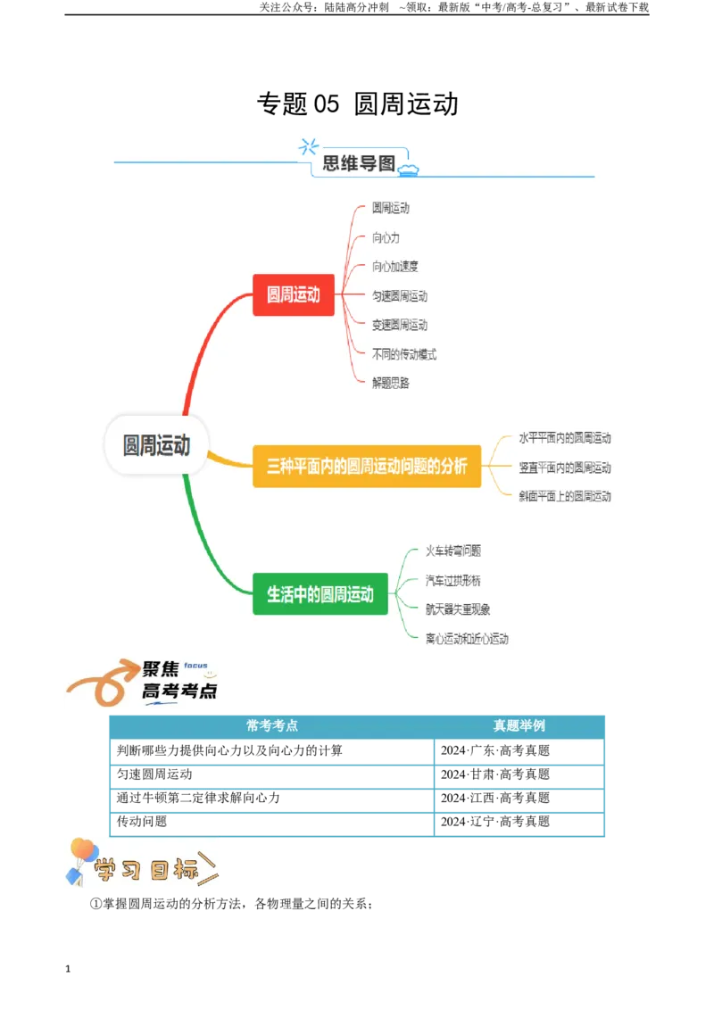 《专题05圆周运动（教师版）_04-物理-高考总复习_一轮复习_2025年_2025年高考物理一轮复习知识清单（全国通用）》第1页预览