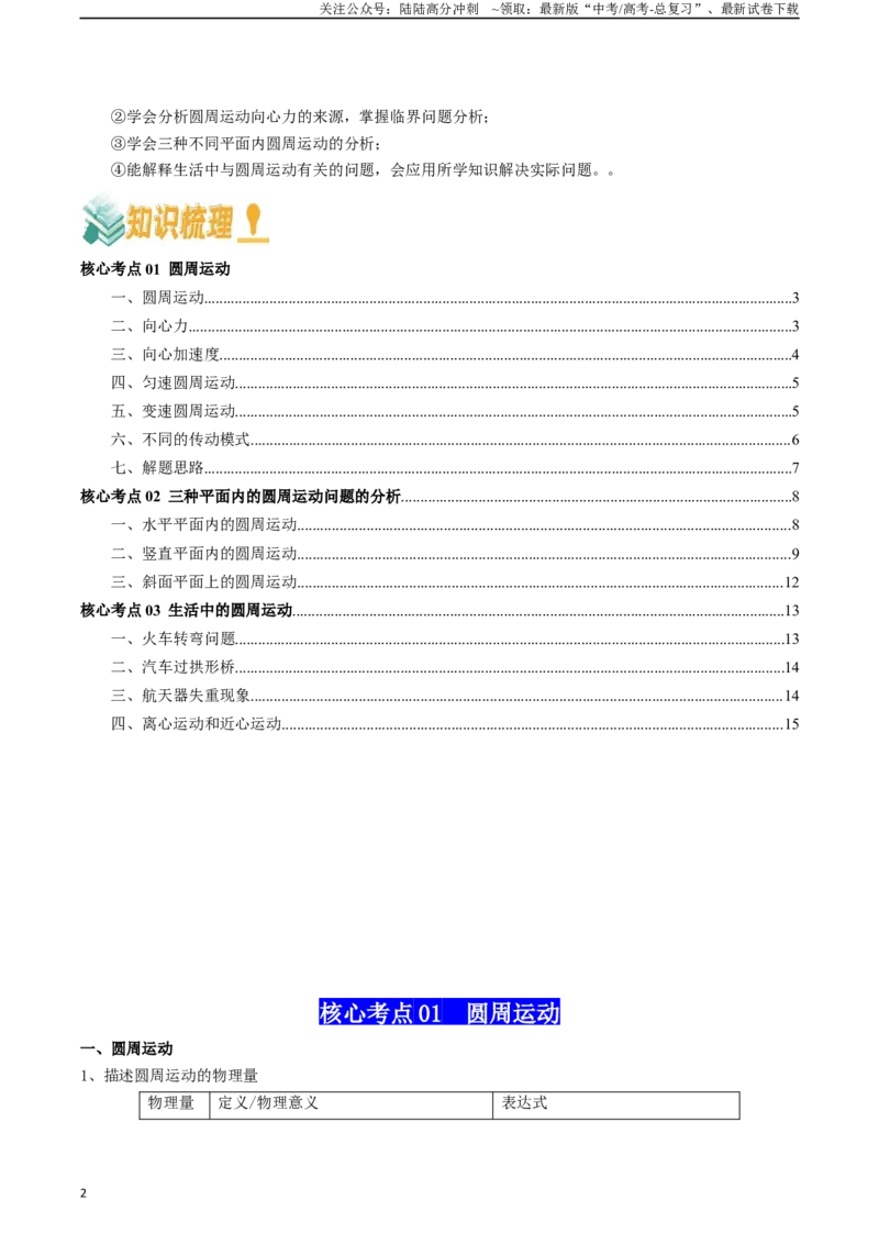 《专题05圆周运动（教师版）_04-物理-高考总复习_一轮复习_2025年_2025年高考物理一轮复习知识清单（全国通用）》第2页预览