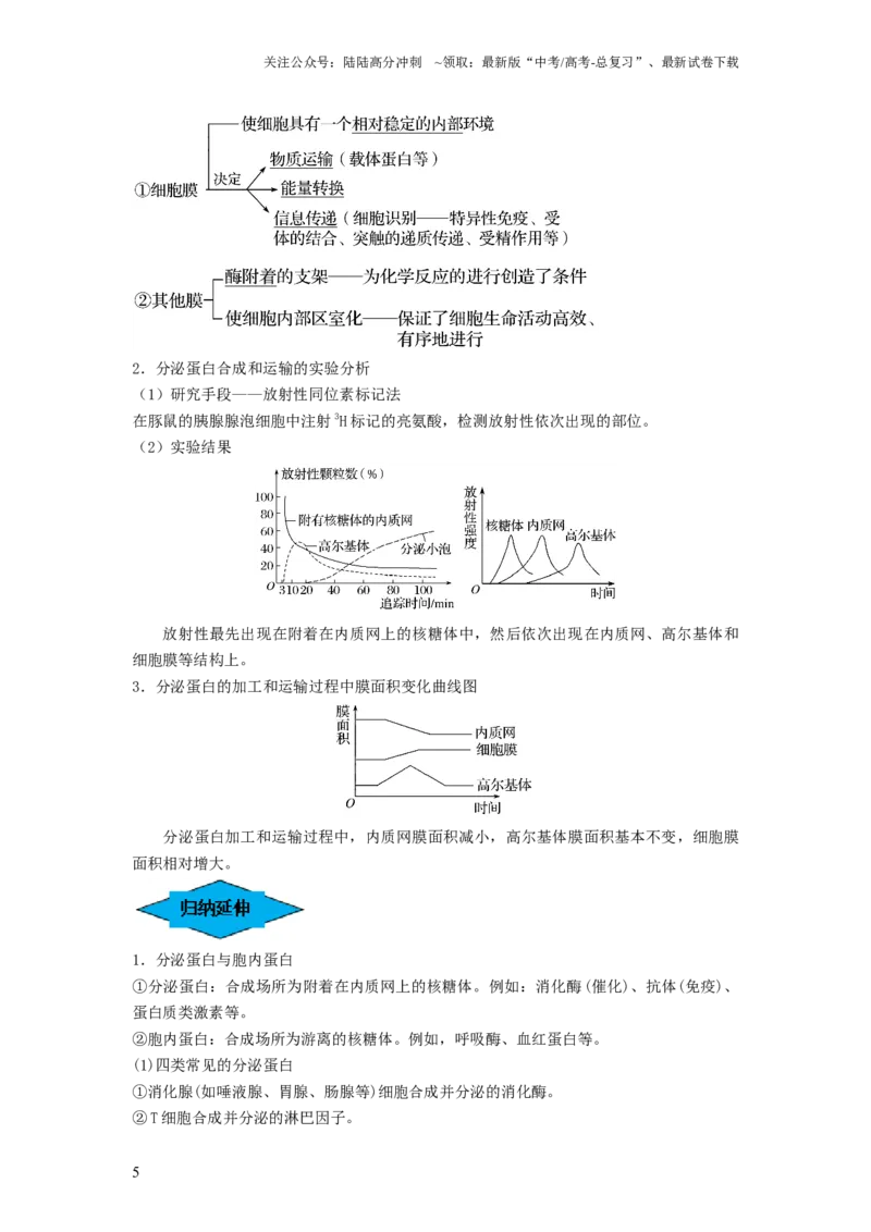 《专题05细胞器和生物膜系统（串讲）（原卷版）_06-生物-高考总复习_一轮复习_2024年_2024年高考生物一轮复习串讲精练知识点梳理练习题_串讲》第5页预览