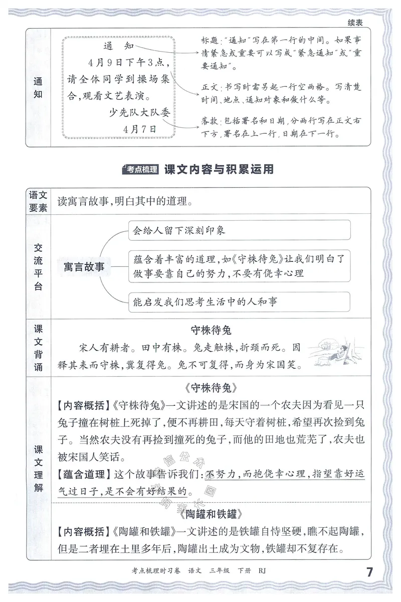 《066.24春语文王朝霞考点梳理时习卷三年级下册考点梳理手册公众号：米妈家长圈_小学1-6年级全科全套_1-6年级全科下册_三年级_其他补充资料_语文资料》第8页预览