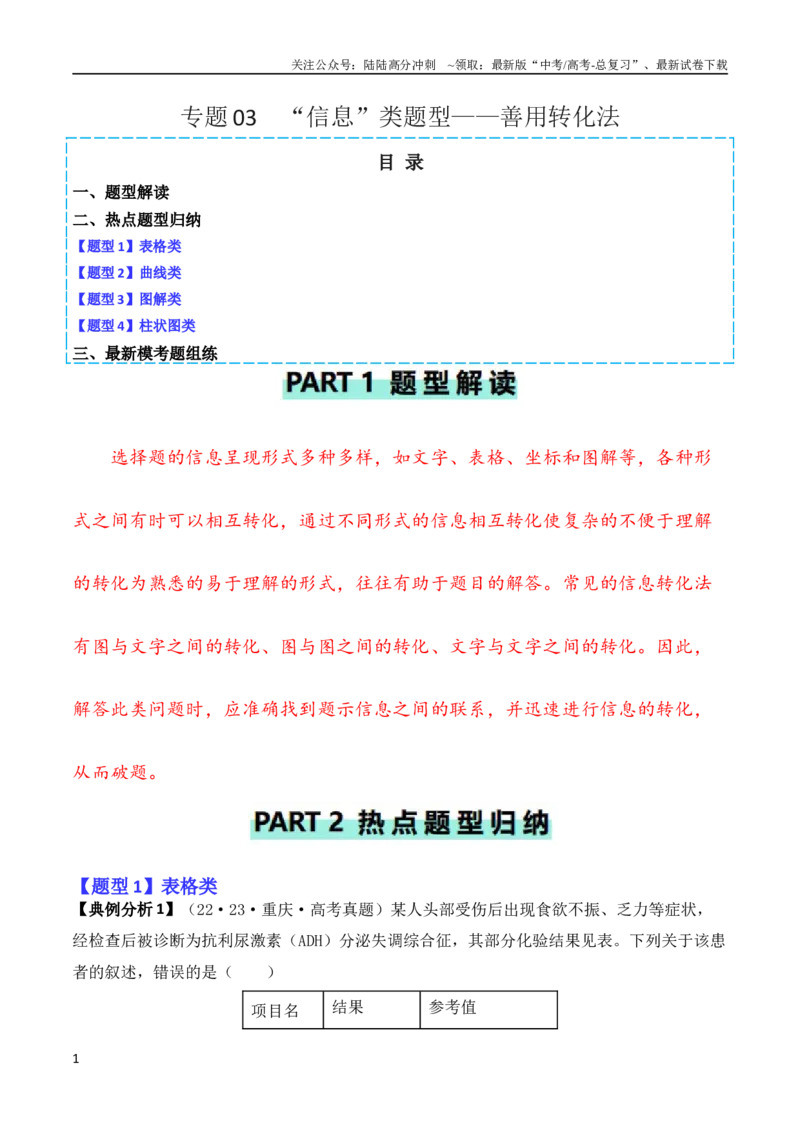 《专题03“信息”类题型——善用转化法（原卷版）_06-生物-高考总复习_二轮复习_2024年_2024高考生物二轮复习热点题型归纳与变式演练解题_资料》第1页预览