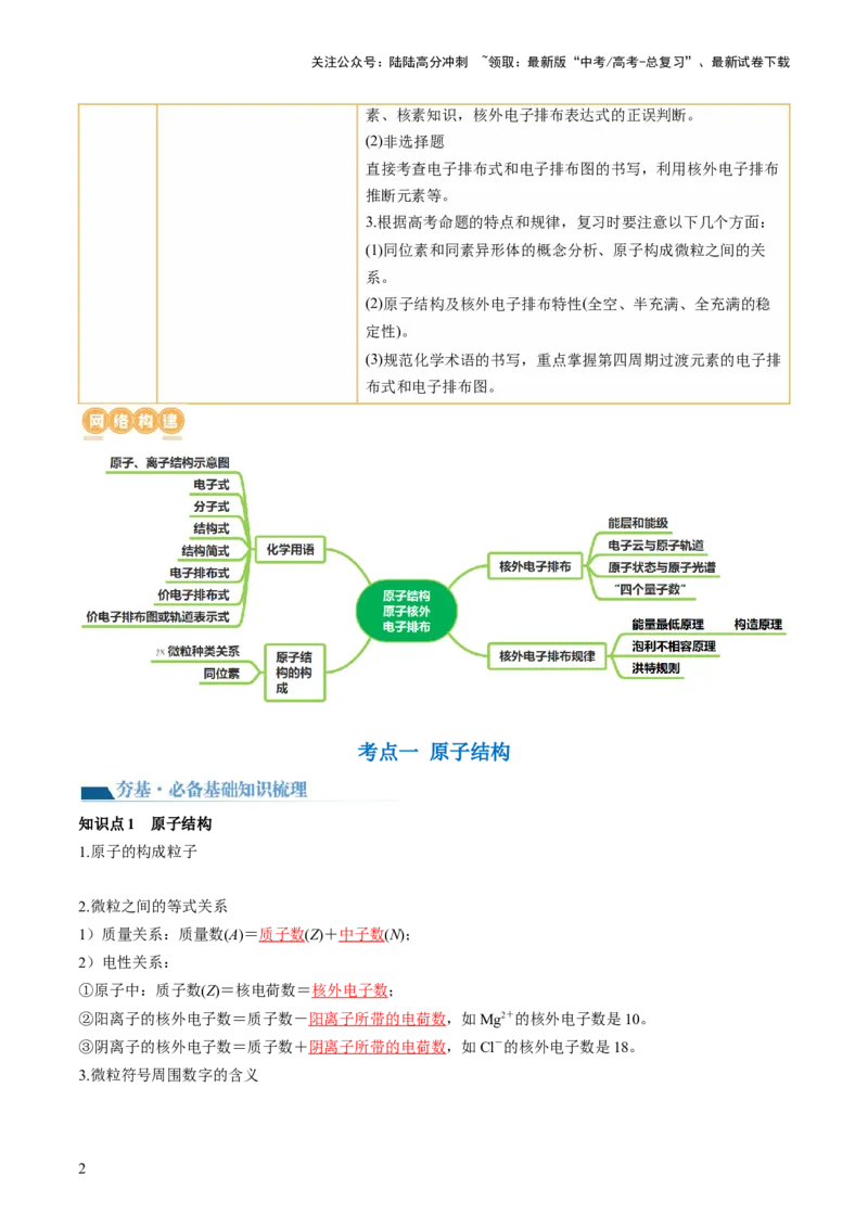 《第16讲物质结构原子核外电子排布（讲义）（解析版）_05-化学-高考总复习_一轮复习_2024年_2024年高考化学一轮复习讲练测(课件+讲义+练习)（新高考）_讲义+练习》第2页预览