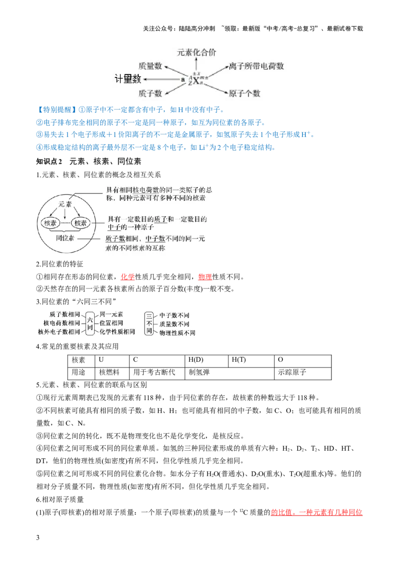 《第16讲物质结构原子核外电子排布（讲义）（解析版）_05-化学-高考总复习_一轮复习_2024年_2024年高考化学一轮复习讲练测(课件+讲义+练习)（新高考）_讲义+练习》第3页预览