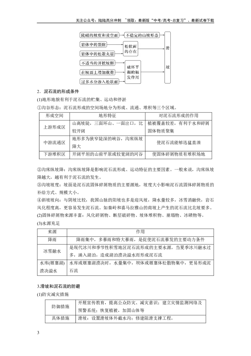 《2024年高考地理一轮复习（新人教版）第1部分　第7章　课时41　地质灾害_07-地理-高考总复习_一轮复习_2024年_2024高考地理大一轮复习课件讲义新人教版知识总结_教师版》第3页预览