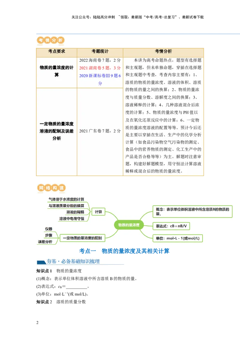 《第02讲物质的量浓度与溶液的配制（讲义）（原卷版）_05-化学-高考总复习_一轮复习_2024年_2024年高考化学一轮复习讲练测(课件+讲义+练习)（新高考）_讲义+练习》第2页预览