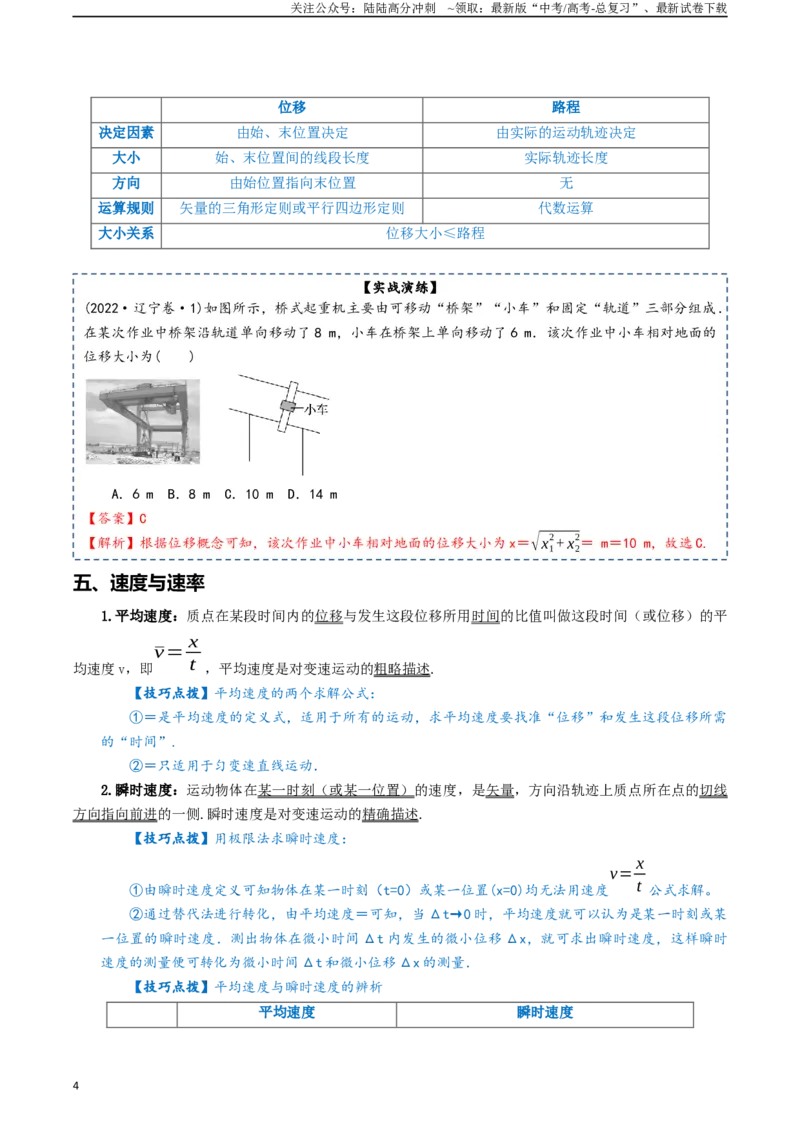 《专题02直线运动-2024年高考物理一轮复习知识清单（全国通用）_04-物理-高考总复习_一轮复习_2024年_2024年高考物理一轮复习知识清单必背总结全国通用_资料》第4页预览