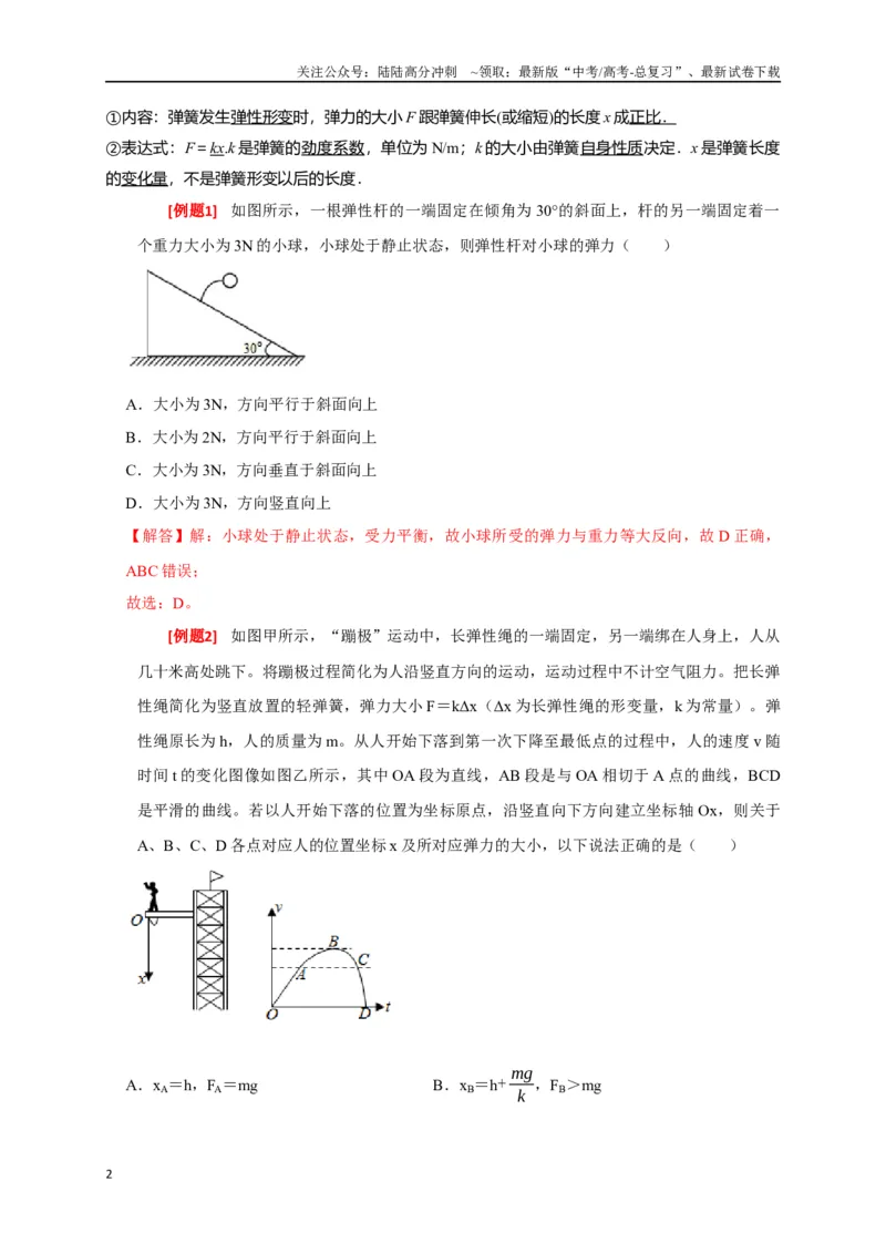 《专题02相互作用（解析版）_04-物理-高考总复习_专项复习_2024年_2024高考物理三轮冲刺复习热点知识讲练题型归纳练_资料》第2页预览