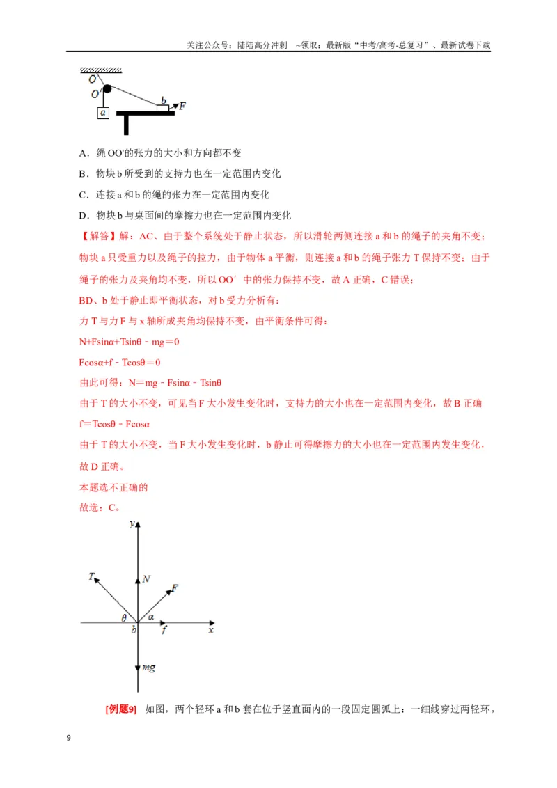 《专题02相互作用（解析版）_04-物理-高考总复习_专项复习_2024年_2024高考物理三轮冲刺复习热点知识讲练题型归纳练_资料》第9页预览